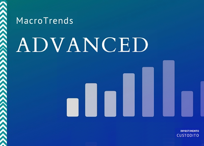 [GRATIS] MacroTrends di Gabriele Galletta (Investimento Custodito)