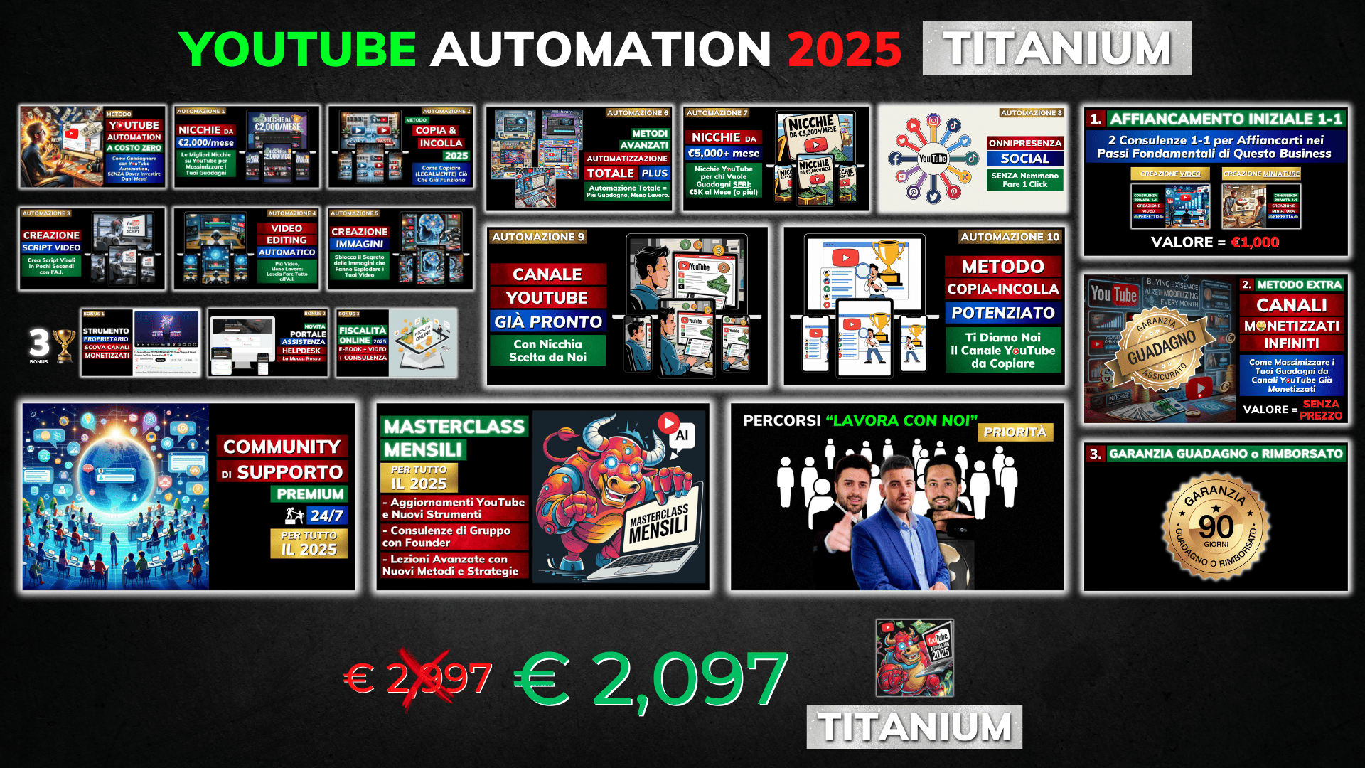 [GRATIS] Miglior Business YouTube Automation 2025 TITANIUM di Mirco Delfino